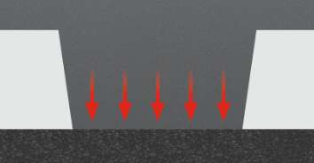 Ventus Prime 4 uniform footprint pressure